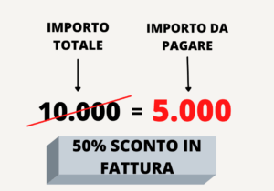 bonus casa catania soluzione finestra ekowood infissi in PVC ristrutturazione